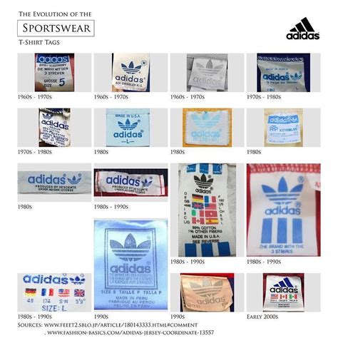 how to know if adidas shirt is original|adidas shirts with tags.